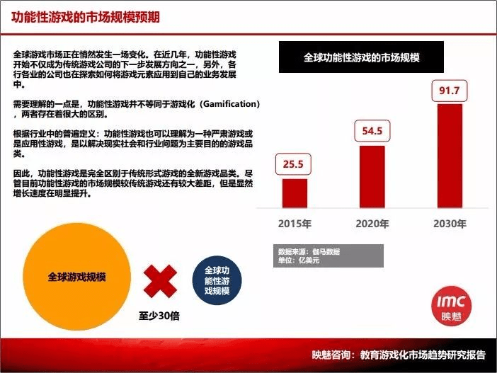 现状：百亿市场的背后仍是蓝海开元棋牌2020中国桌游产业(图6)